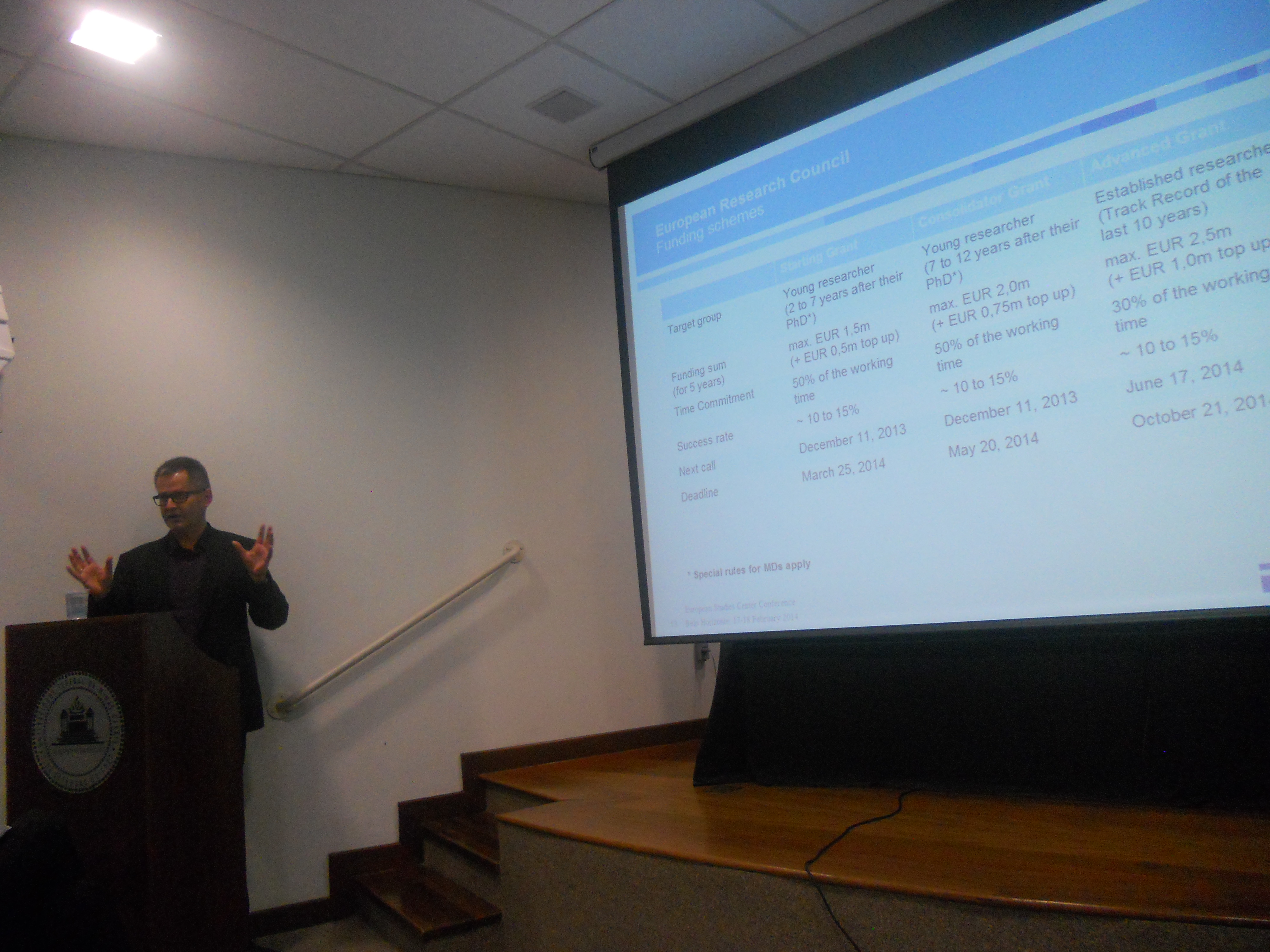 Presentation on DFG and ERC funding programmes at the European Studies Conference at UFMG