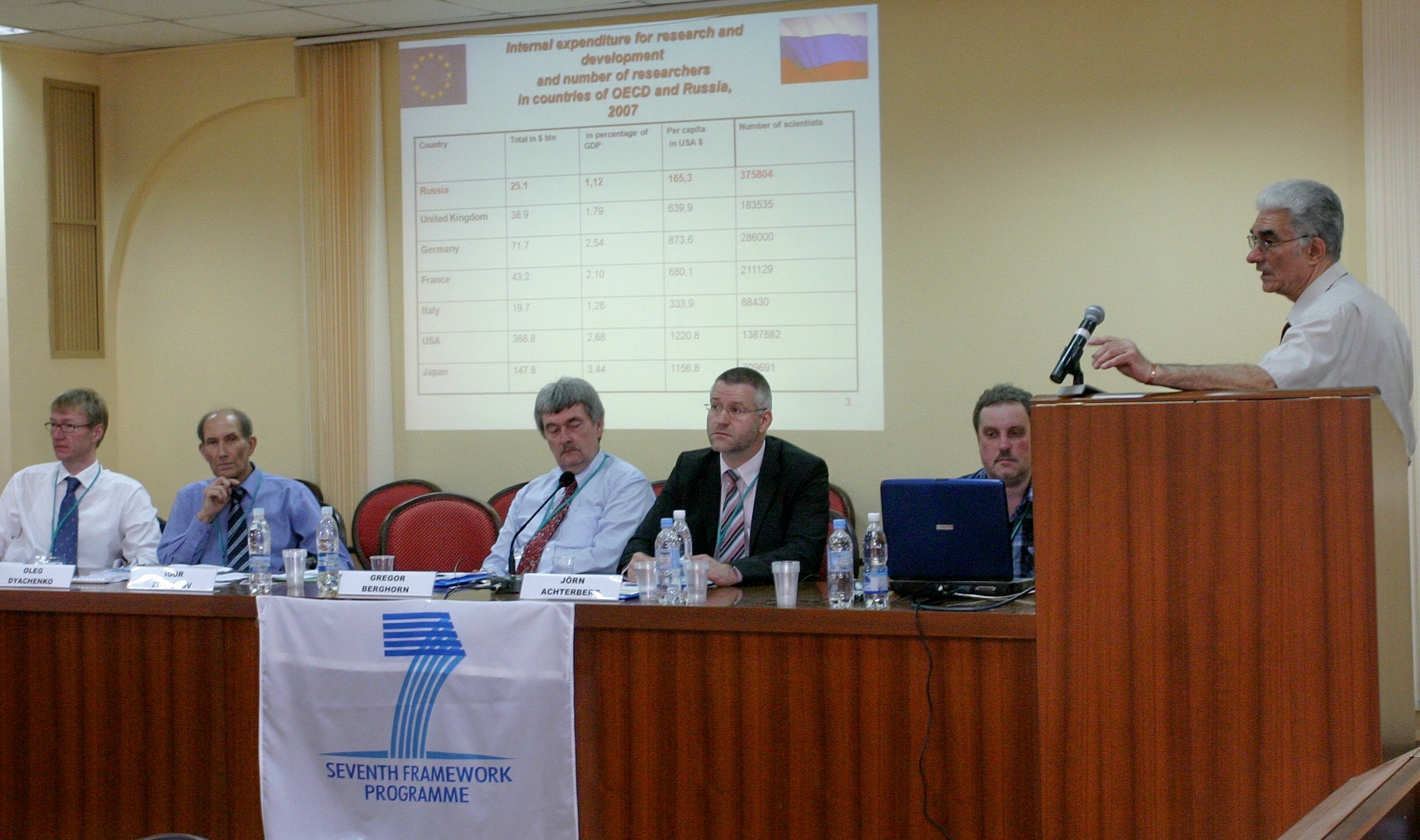 M. Sandhop, HGF, O.A. Dyachenko, Stellv. RFFI-Direktor, G. Berghorn, DAAD, J. Achterberg, DFG, I. Zornikov, Leiter RIZ Woronesch