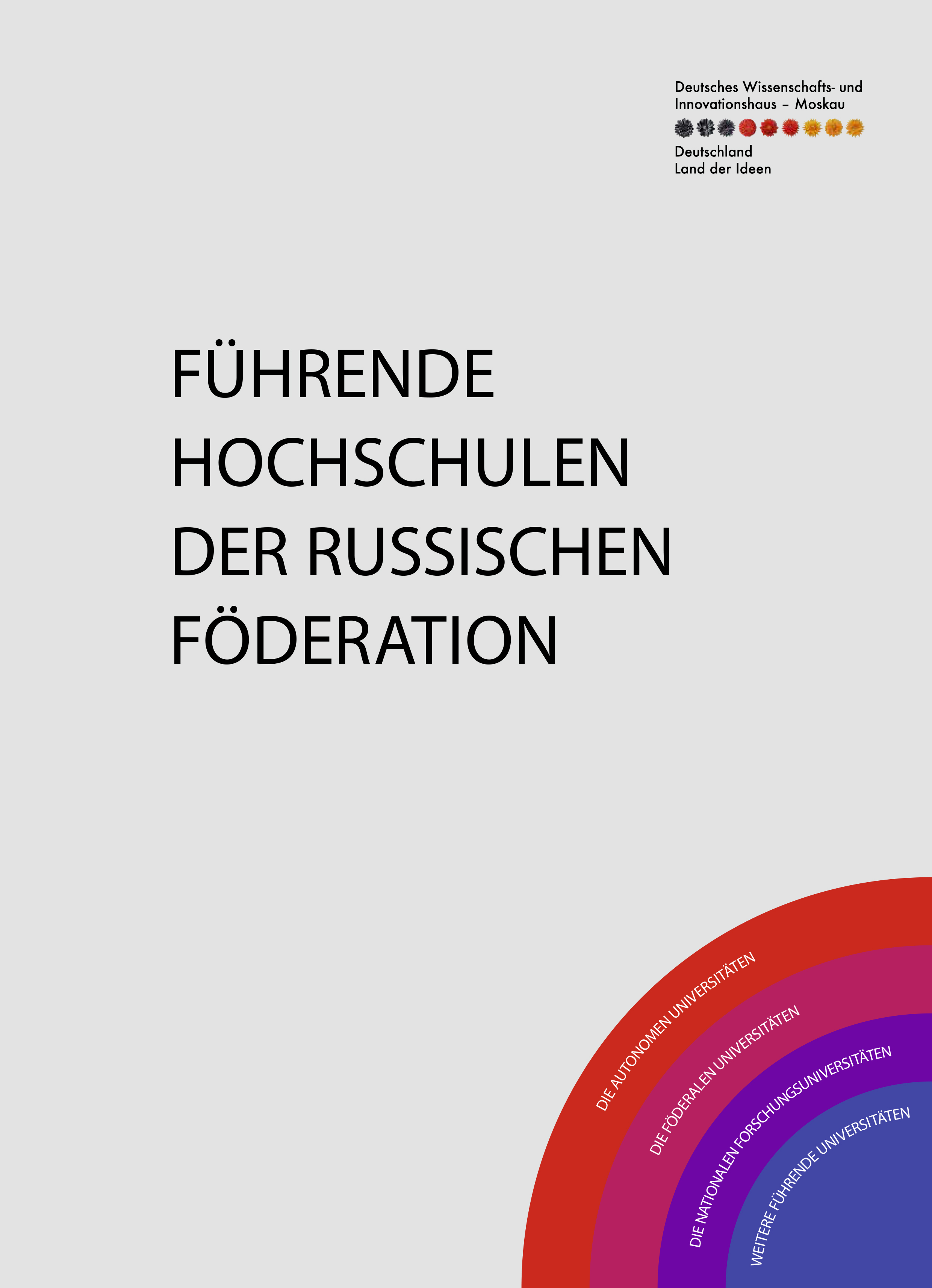 Broschüre: „Who is Who“ der Führenden Hochschulen Russlands