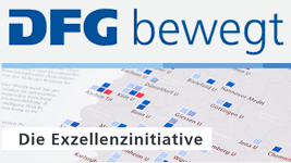 DFG Bewegt: Exzellenzinitiative