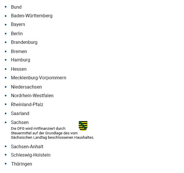 Grafik Bundesländer