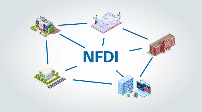 Screenshot Video: What is the National Research Data Infrastructure (NFDI)?
