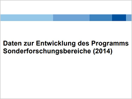 Bericht: Daten zur Entwicklung des Programms der Sonderforschungsbereiche