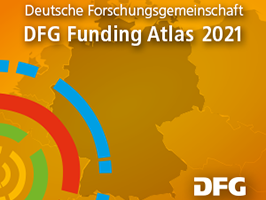 Cover: Funding Atlas 2021