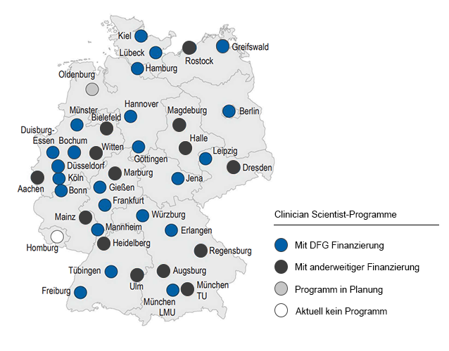 Clinician Scientist-Programme an Medizinischen Fakultäten, MFT Umfrage Stand 2022