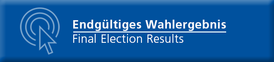 Fachkollegienwahlen 2023 Button für das endgültige Wahlergebnis