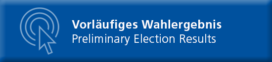 Fachkollegienwahlen 2023 Button für das vorläufige Wahlergebnis