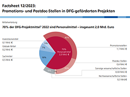 factsheet_2023_12