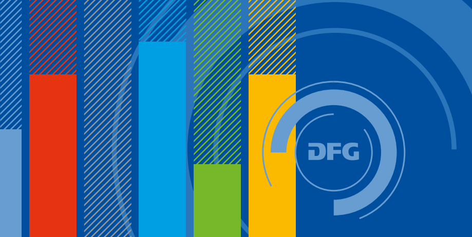 Report: "Gender Equality Monitoringy"