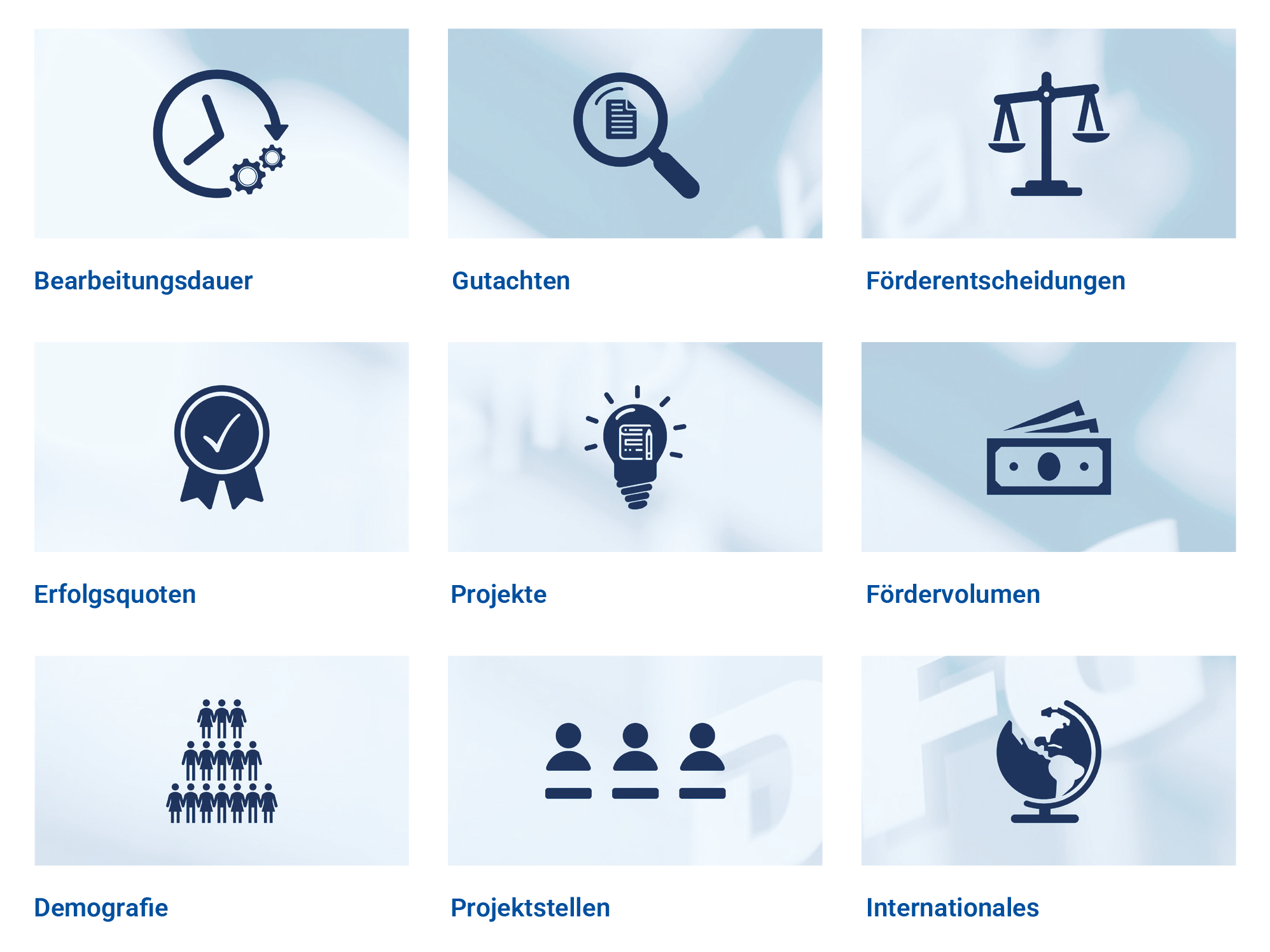 Kennzahlen-Portal_Miniaturansicht