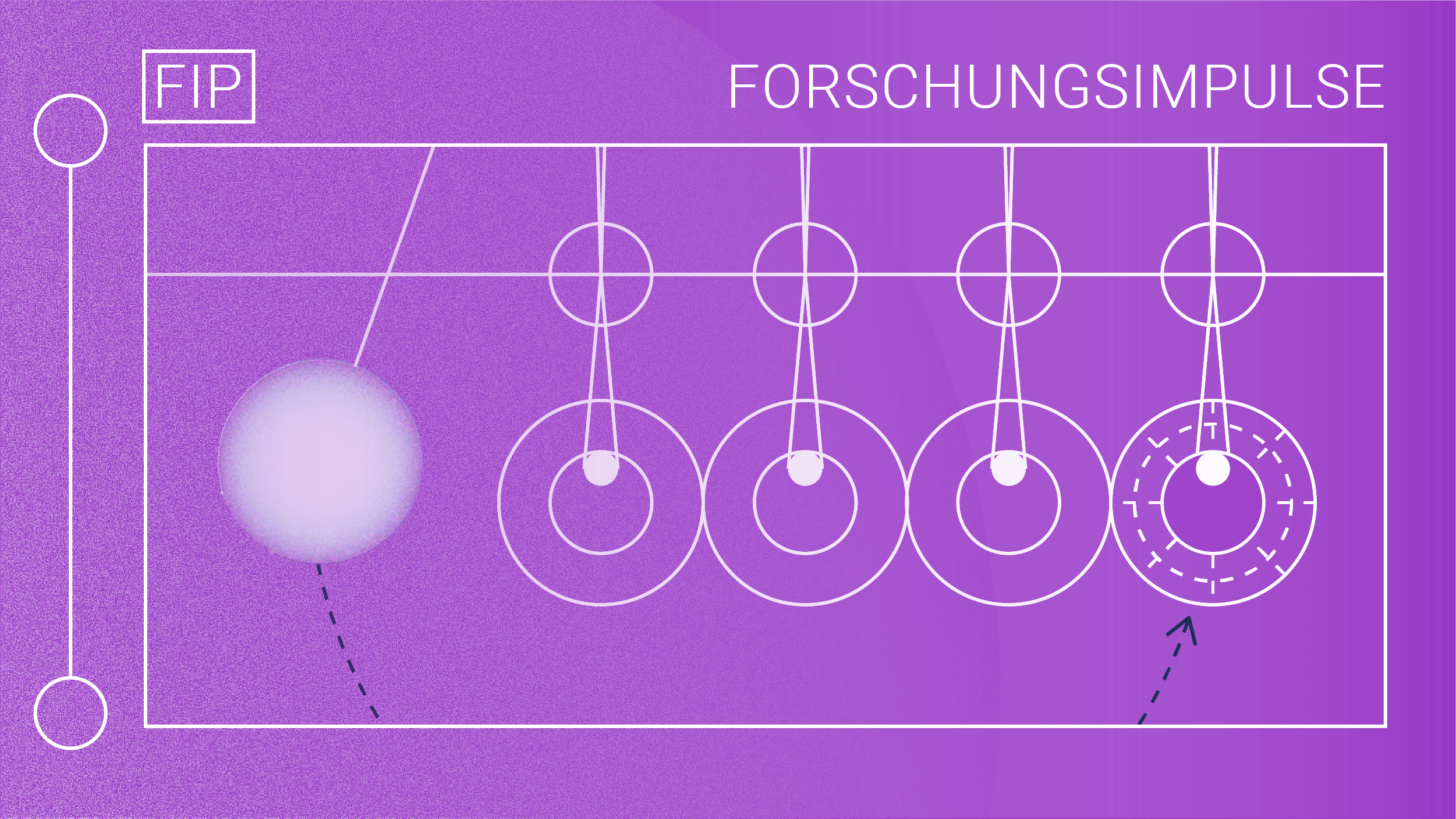 Illustration zum Förderprogramm Forschungsimpulse