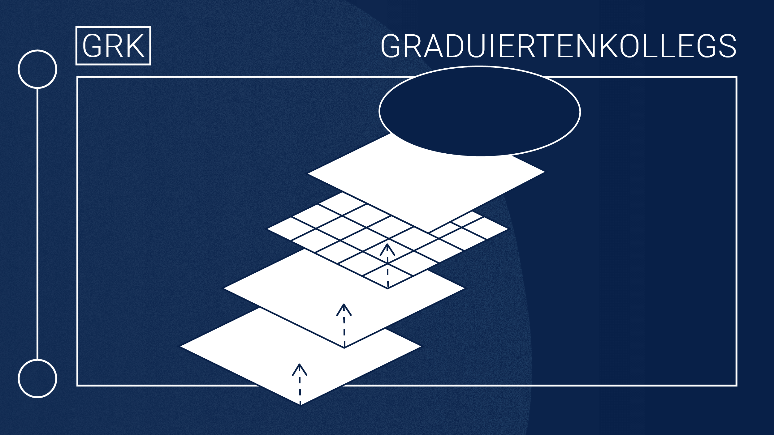 Illustration zum Förderprogramm Graduiertenkollegs