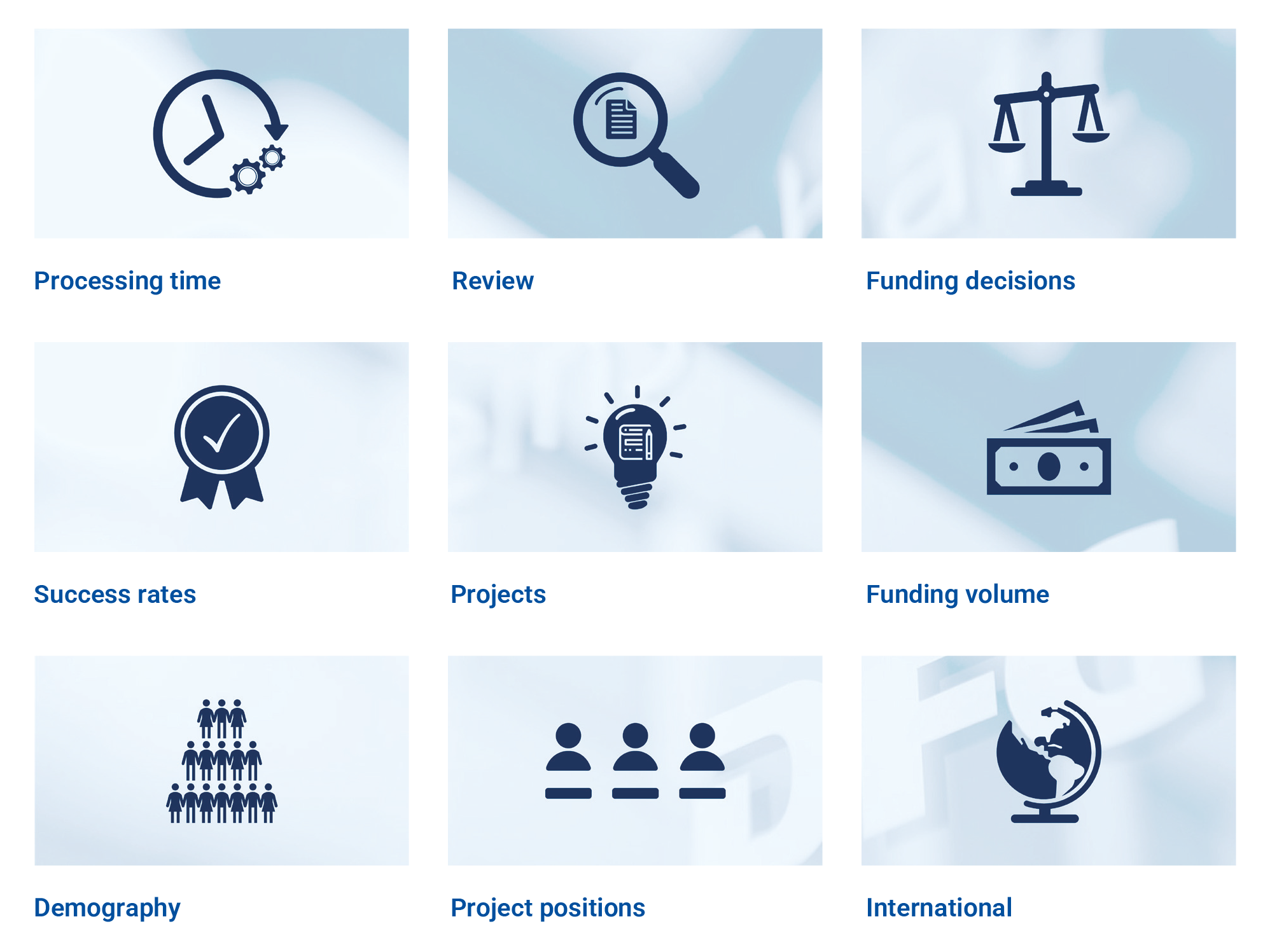 Kennzahlen-Portal_Miniaturansicht