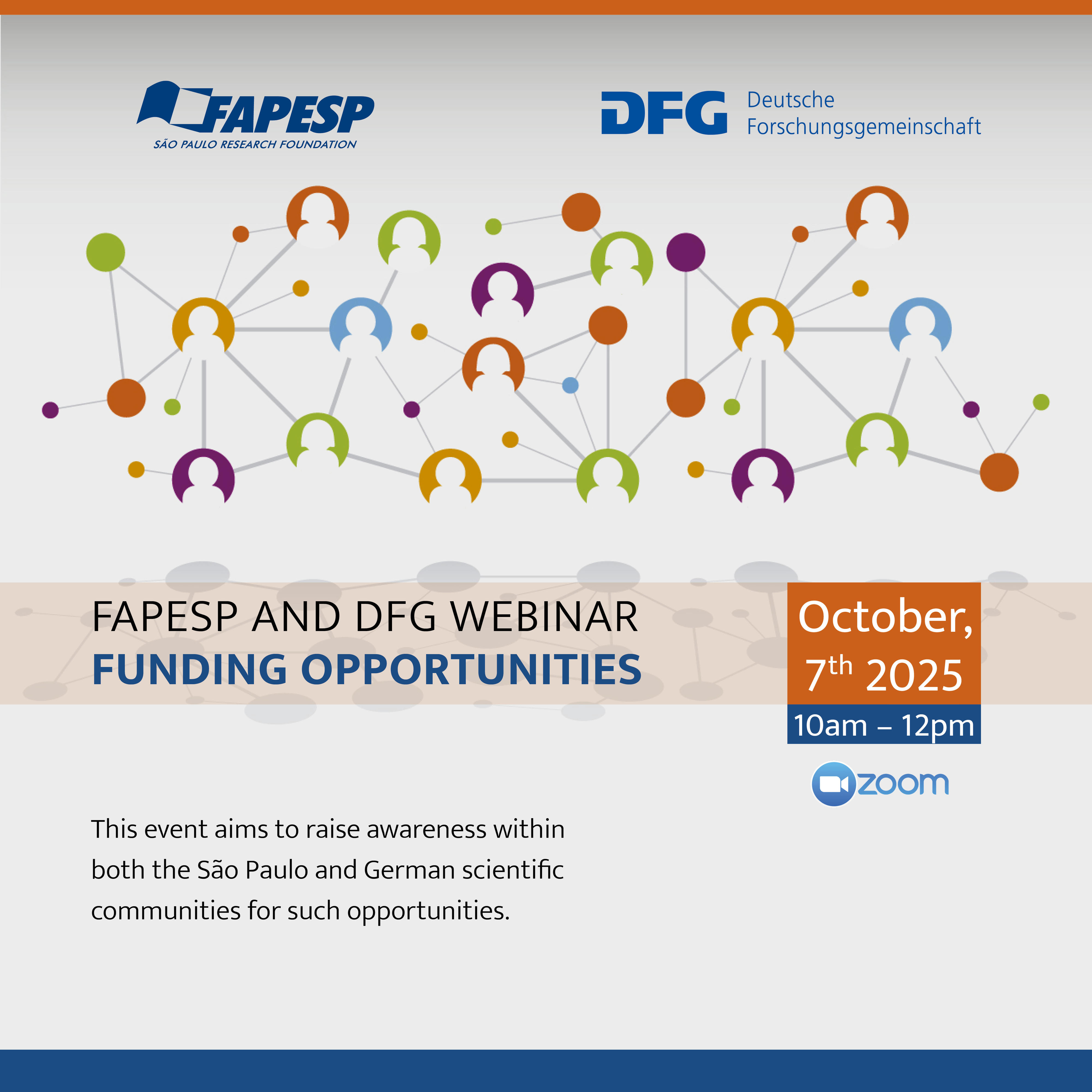 Flyer mit den Logos von FAPESP und DFG, einer Netzwerkgrafik, dem Titel "FAPESP and DFG Webinar: Funding Opportunities" am 7.10.2025 von 10 bis 12 Uhr sowie dem Hinweis "This event aims to raise awareness within both the São Paulo and German scientific communities for such opportunities.".