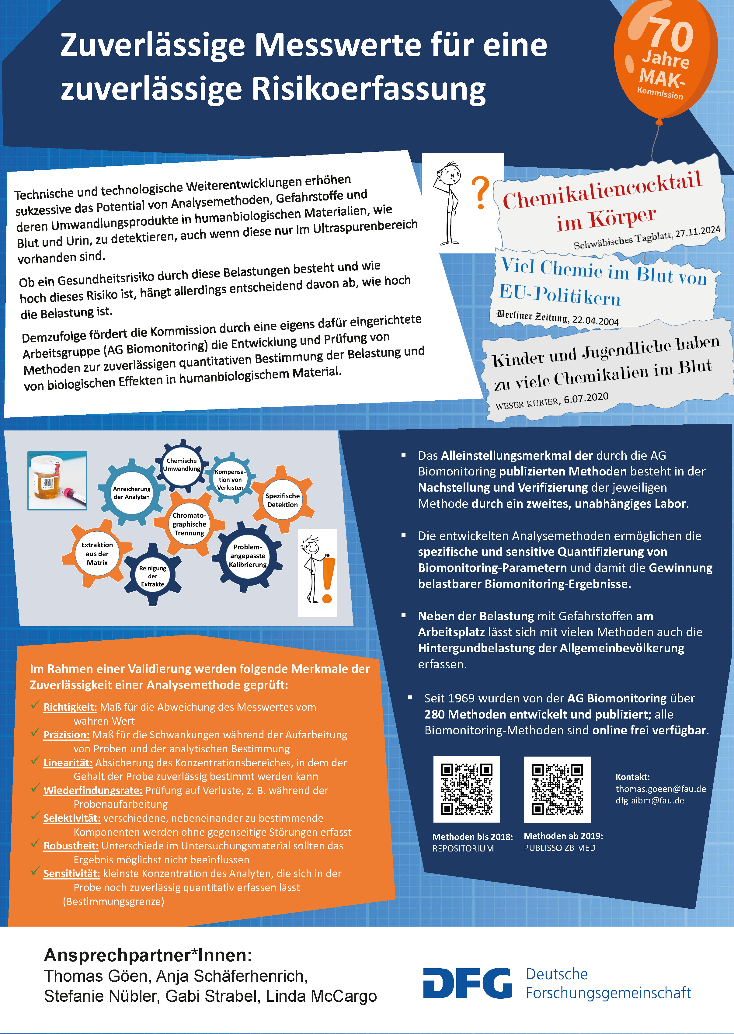 Poster AG Biomonitoring (final)