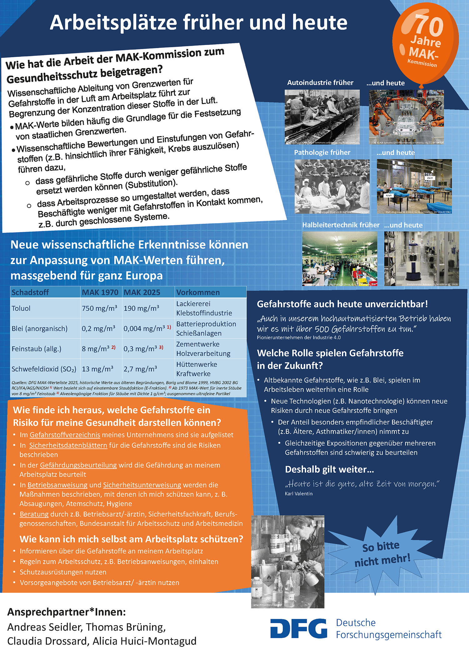 Poster Arbeit früher und heute_final (D)