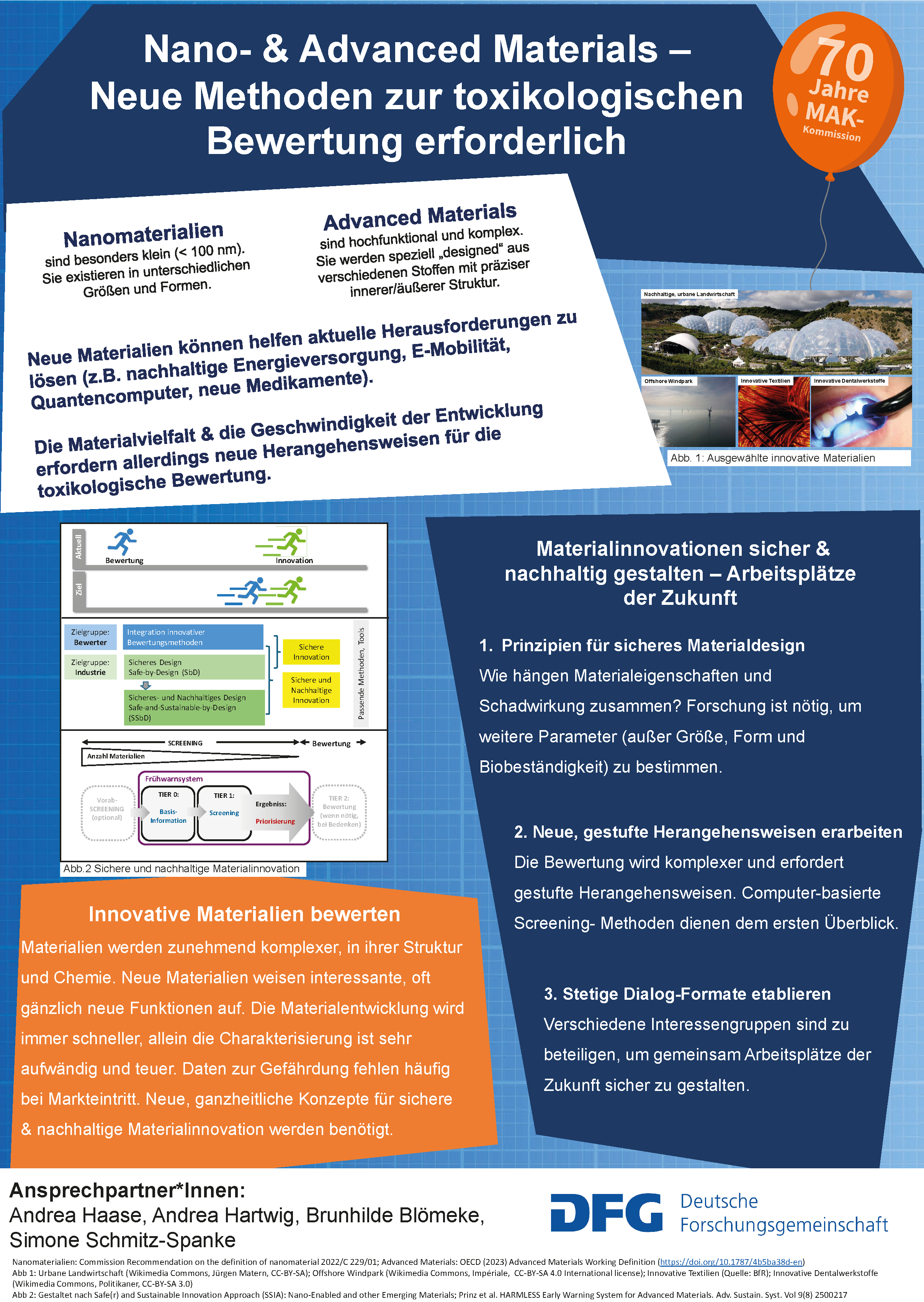 Poster Nano & Advanced Materials