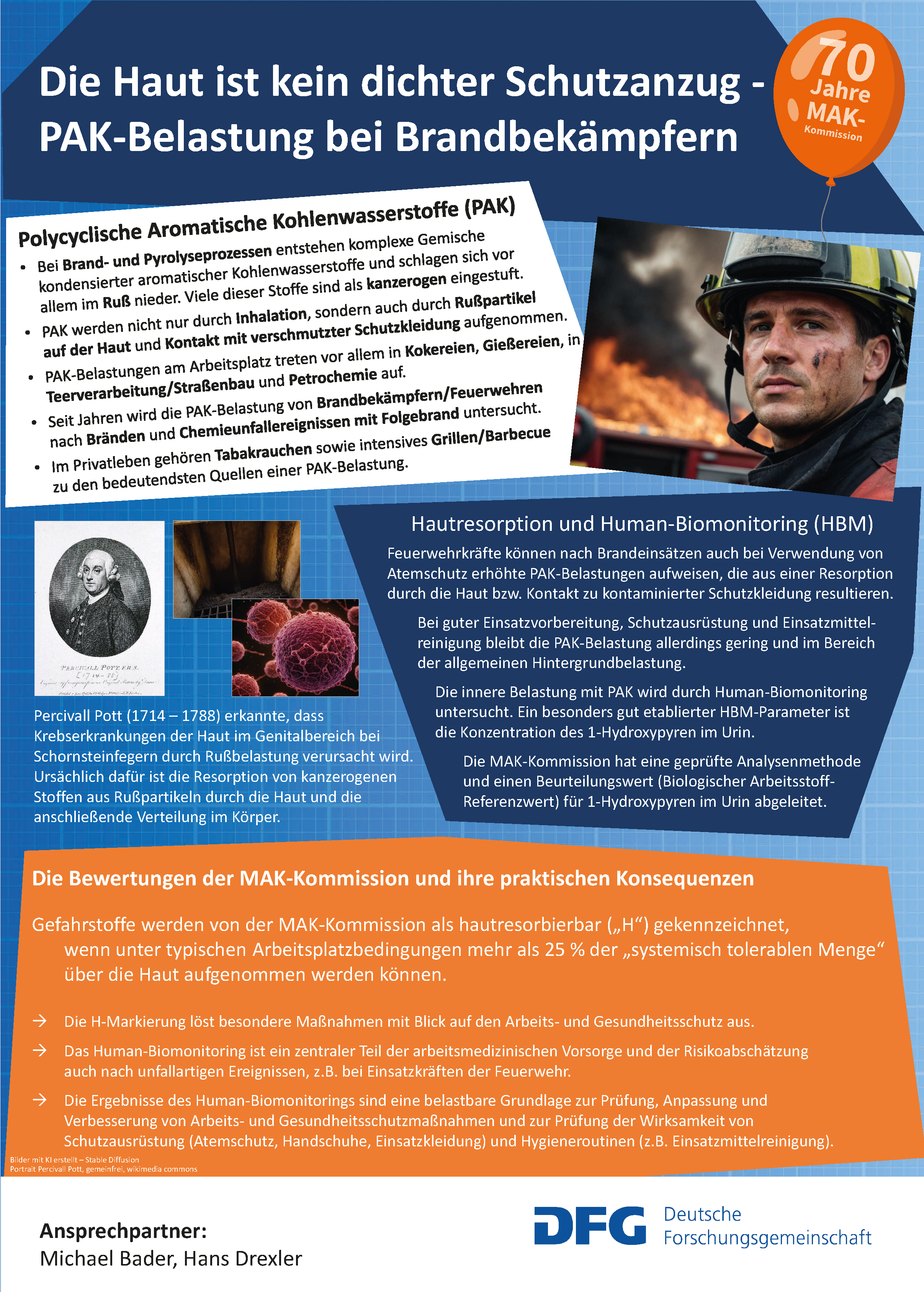 Poster PAH Hautresorption