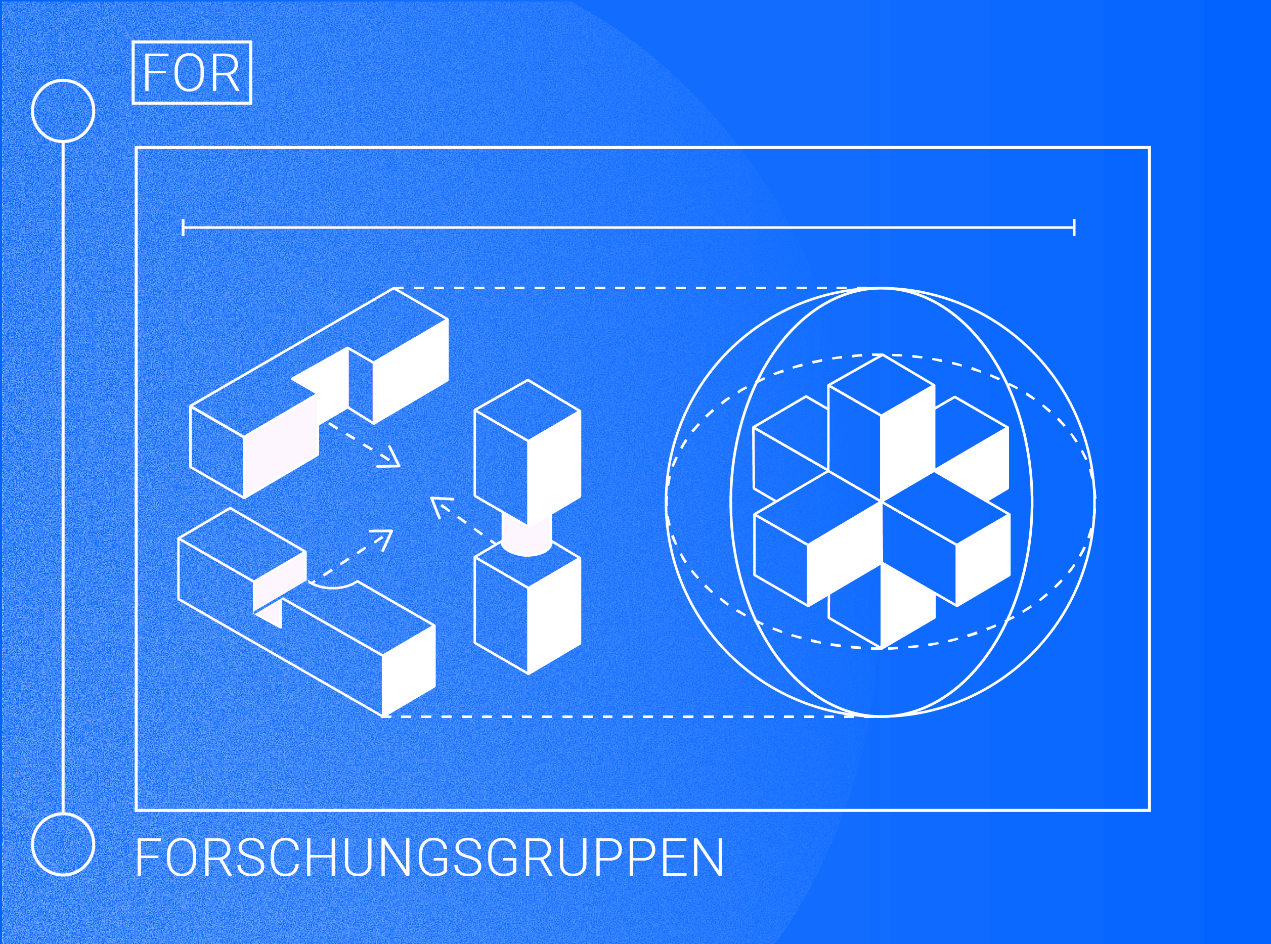 DFG-Förderprogramm: Forschungsgruppen
