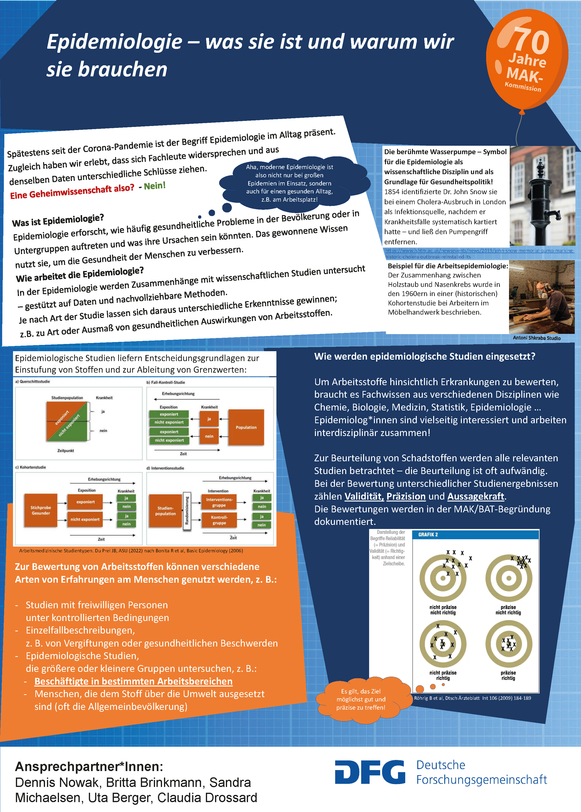 AG Epi und Statistik