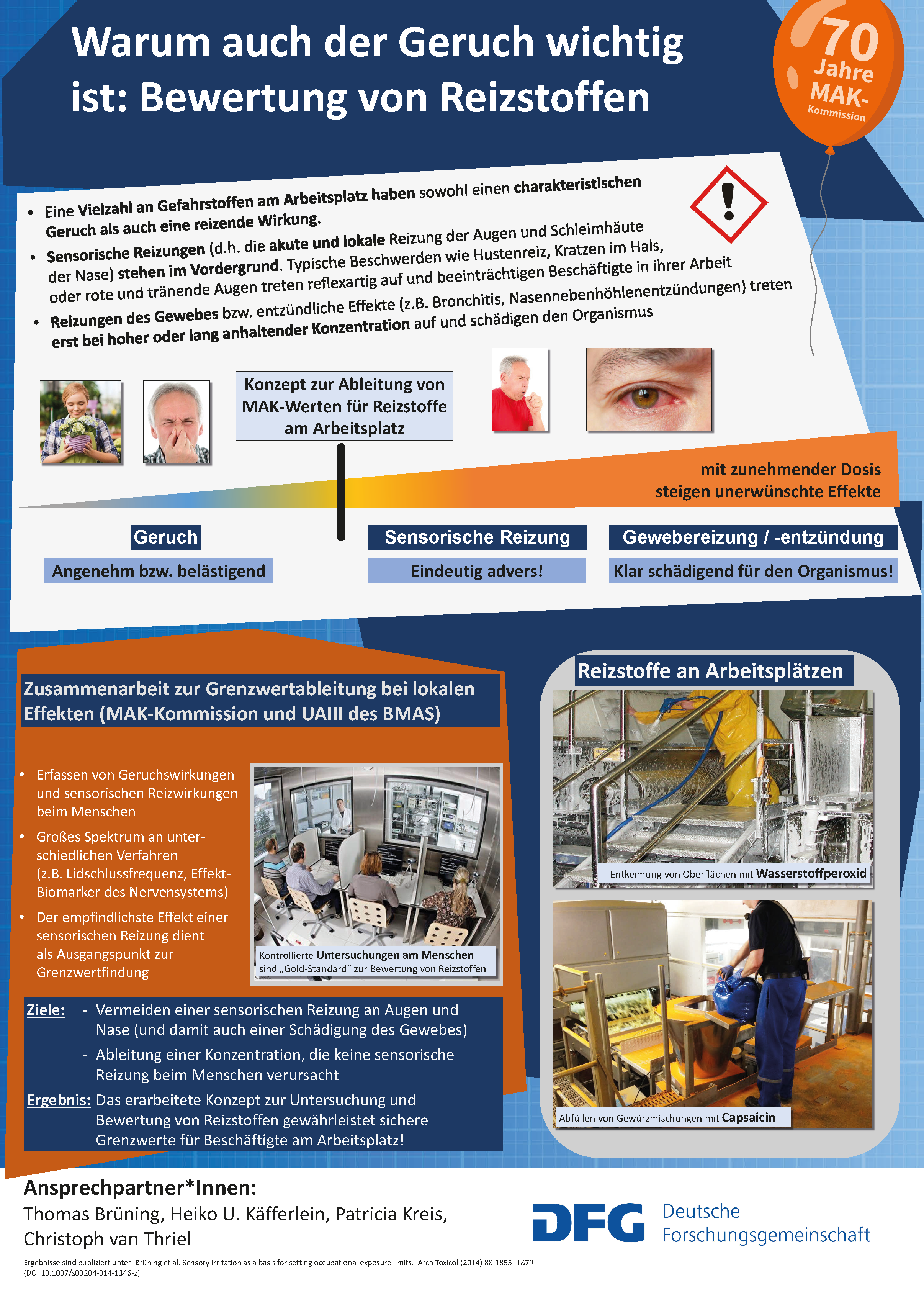 Poster Reizstoffe_final