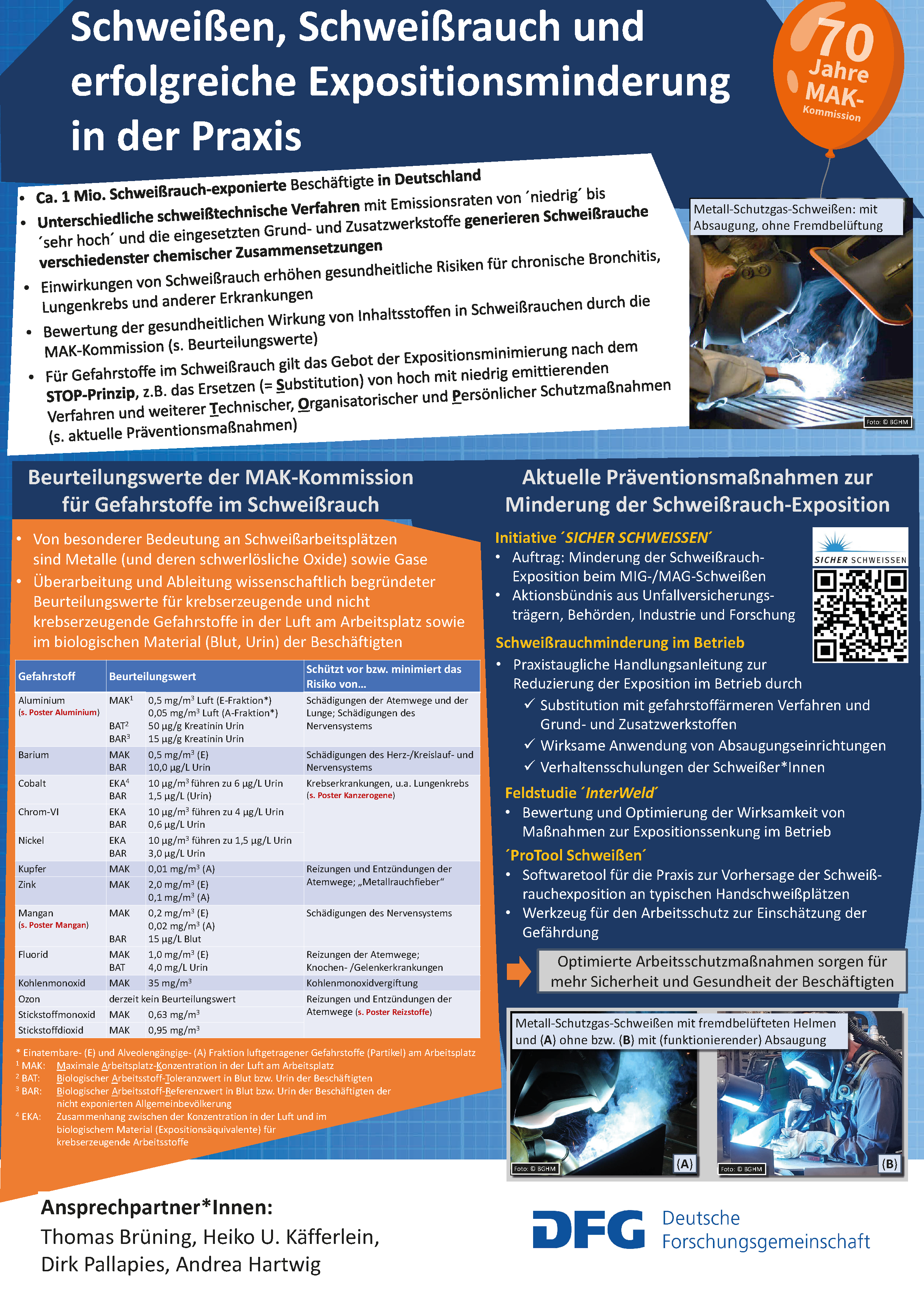 Poster Schweißen_final (D)
