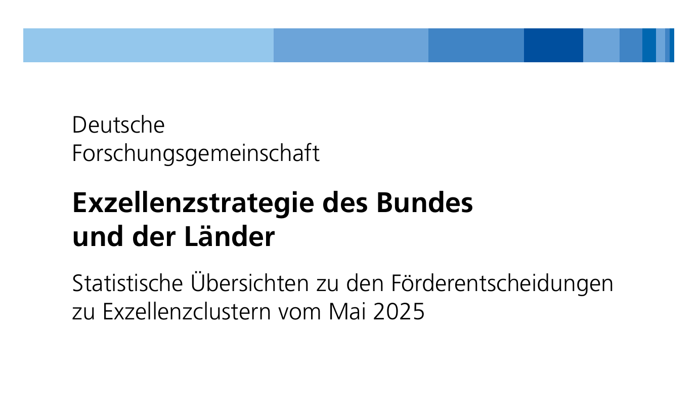 Deckblatt des PDFs: Exzellenzstrategie des Bundes und der Länder. Statistische Übersichten zu den Förderentscheidungen zu Exzellenzclustern vom Mai 2025