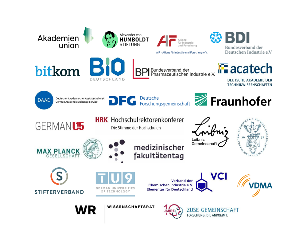 Logos der Wissenschaftsorganisationen